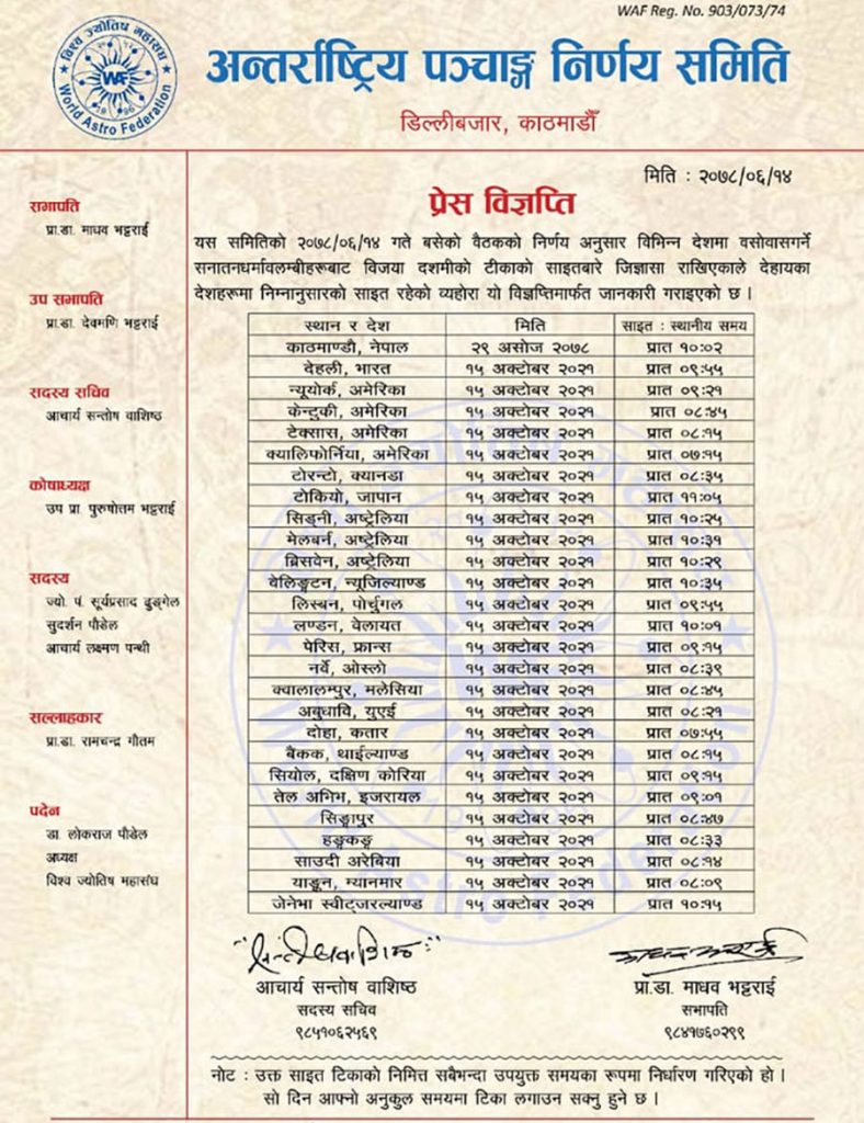 tika_sait_country_wise